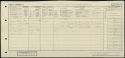 Fanny Tootill Stott Family - 1921 Census